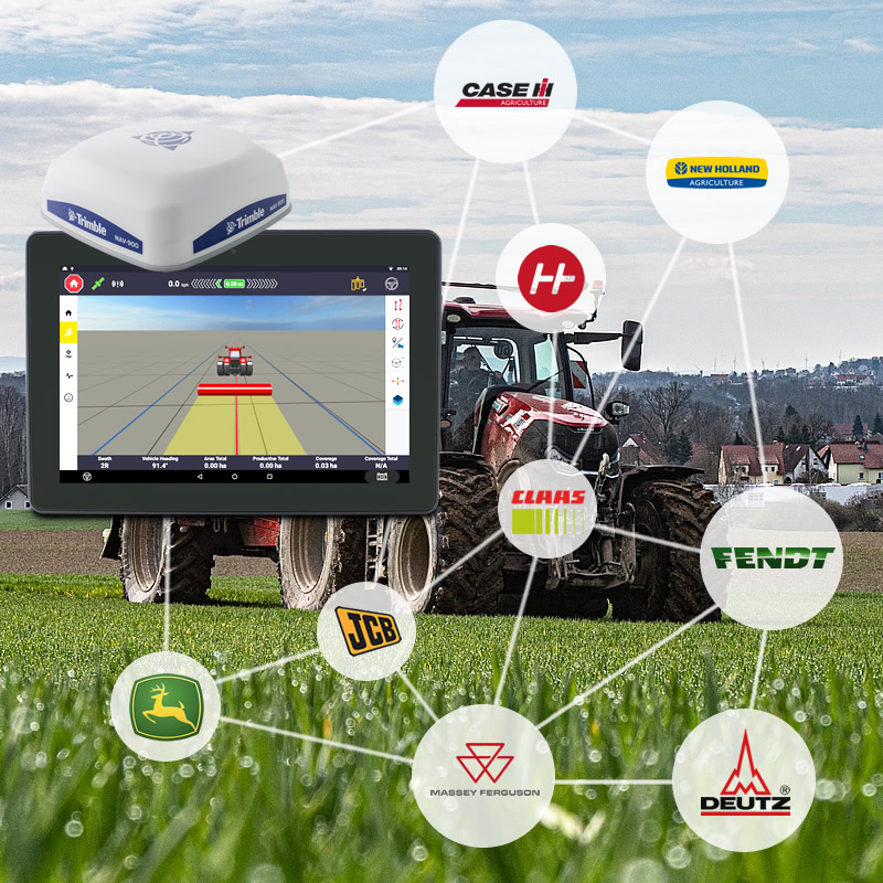 GPS Lenksystem Trimble nachrüsten Titan Machinery